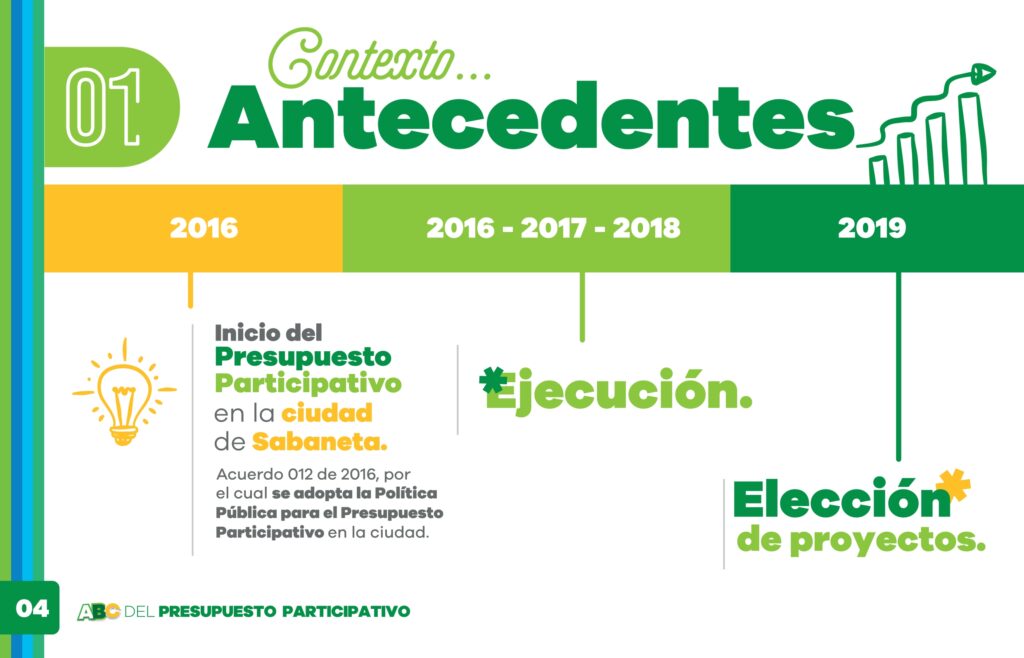 cartilla modificada abc pp 1