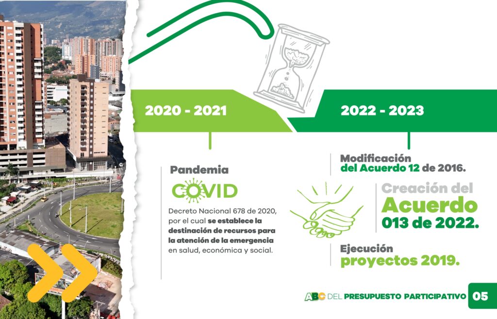 cartilla modificada abc pp 2